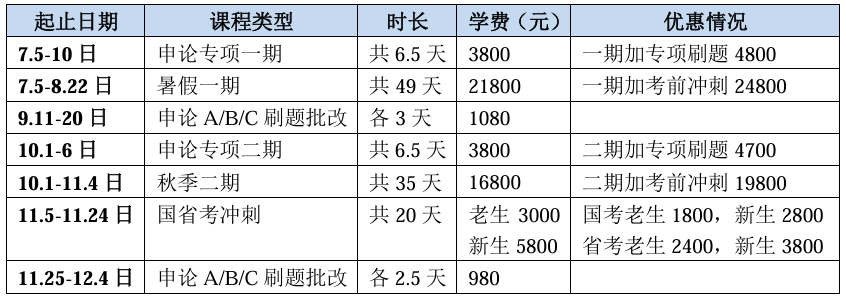 2027国省考笔试课程时间安排 有学费版.png 2027国省考笔试课程时间安排 有学费版.png