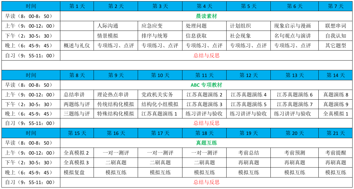 2026江苏省面教学内容安排表2.png 2026江苏省面教学内容安排表2.png