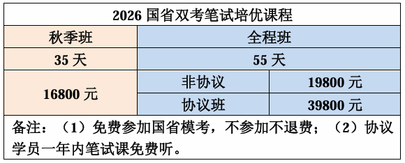 2027秋季及全程班学费.png