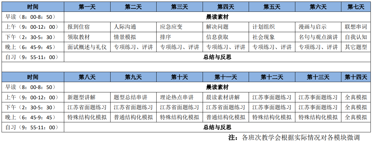 2025江苏事面每日教学安排.png